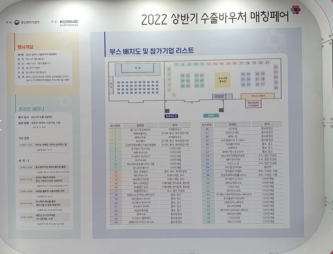 2022년 수출바우처 매칭페어 우수기업 선정기업 .jpg